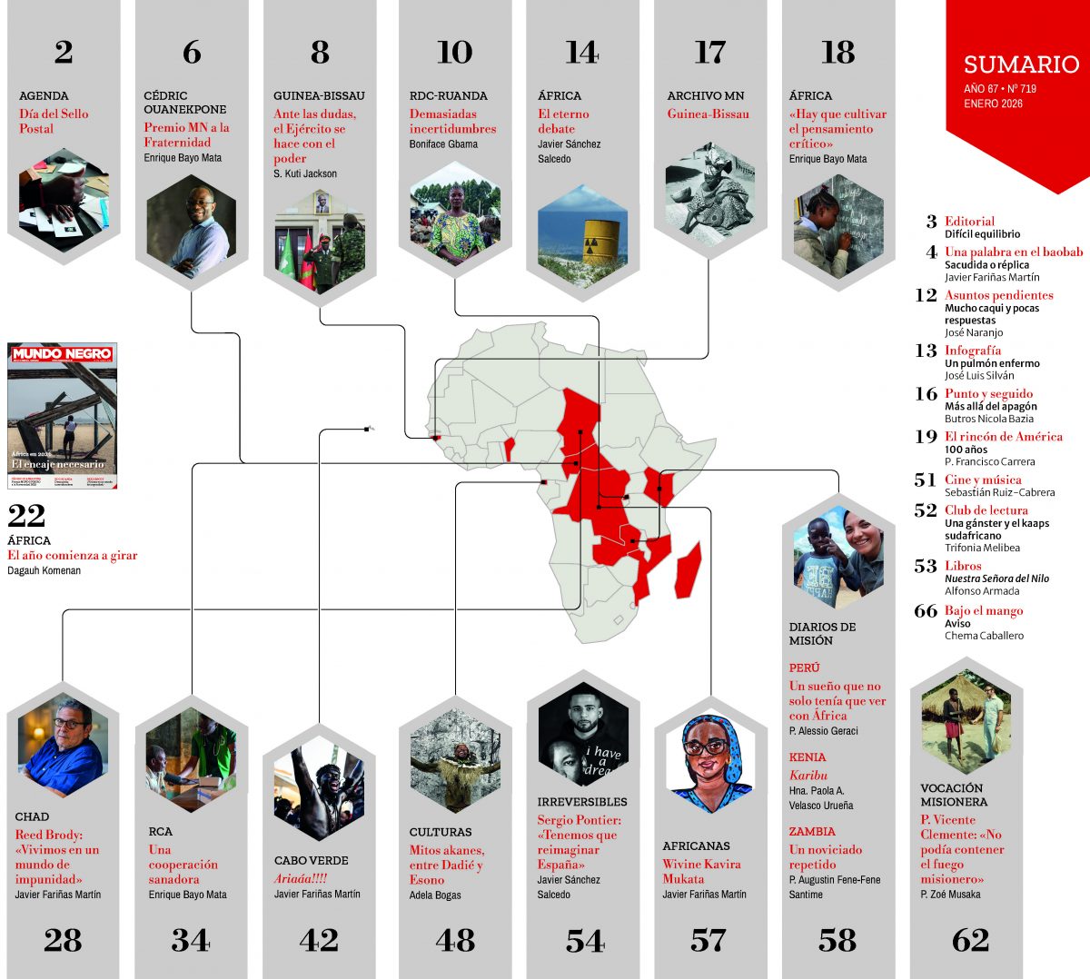 MN enero 2026 indice
